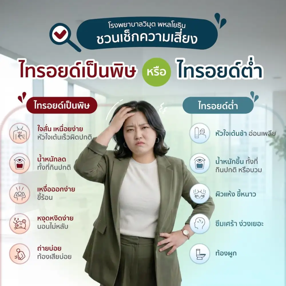 25 พฤษภาคม วันไทรอยด์โลก แพทย์ รพ.วิมุต เผย