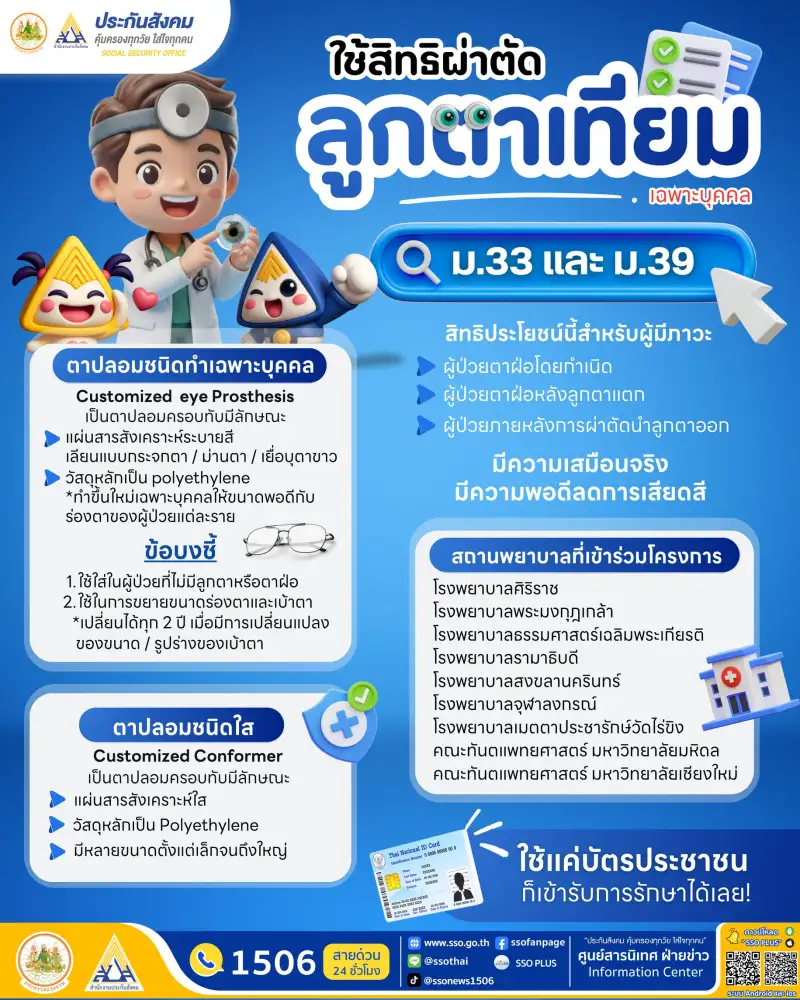 บอร์ดแพทย์-บอร์ดประกันสังคมไฟเขียวให้สิทธิผ่าตัดใส่ลูกตาเทียมเฉพาะบุคคล