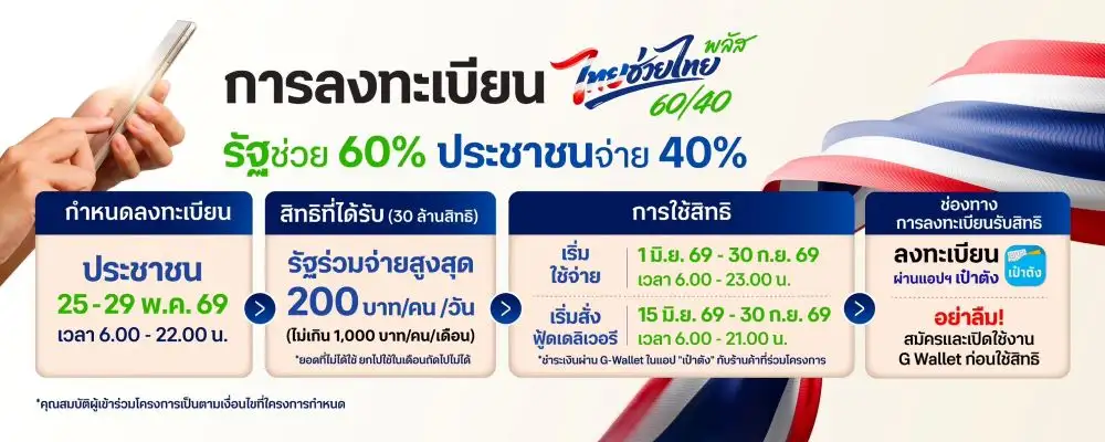 คึกคักแต่เช้า!! ลงทะเบียน 