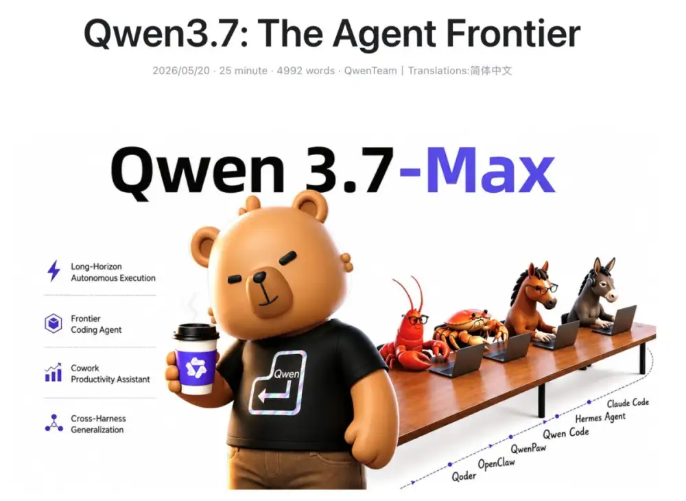 Alibaba อัปเกรดใหญ่ AI Full-Stack ปูทางสู่ยุค Agentic เต็มตัว เปิดตัว Qwen 3.7-Max พร้อมการอัปเกรดโครงสร้างพื้นฐานคลาวด์ บริการโมเดลต่าง ๆ และชิปใหม่จาก T-Head ณ งาน Alibaba Cloud Summit