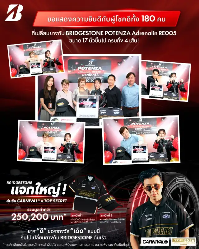 บริดจสโตน จับจริง แจกจริง ประกาศรายชื่อผู้โชคดีจากแคมเปญ 