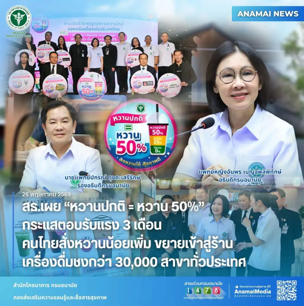 สธ.เผย