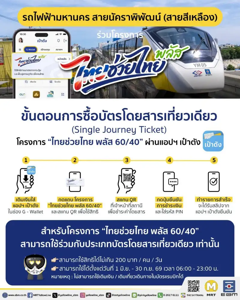 รถไฟฟ้า MRT น้ำเงิน-ม่วง-เหลือง-ชมพู เข้าร่วม