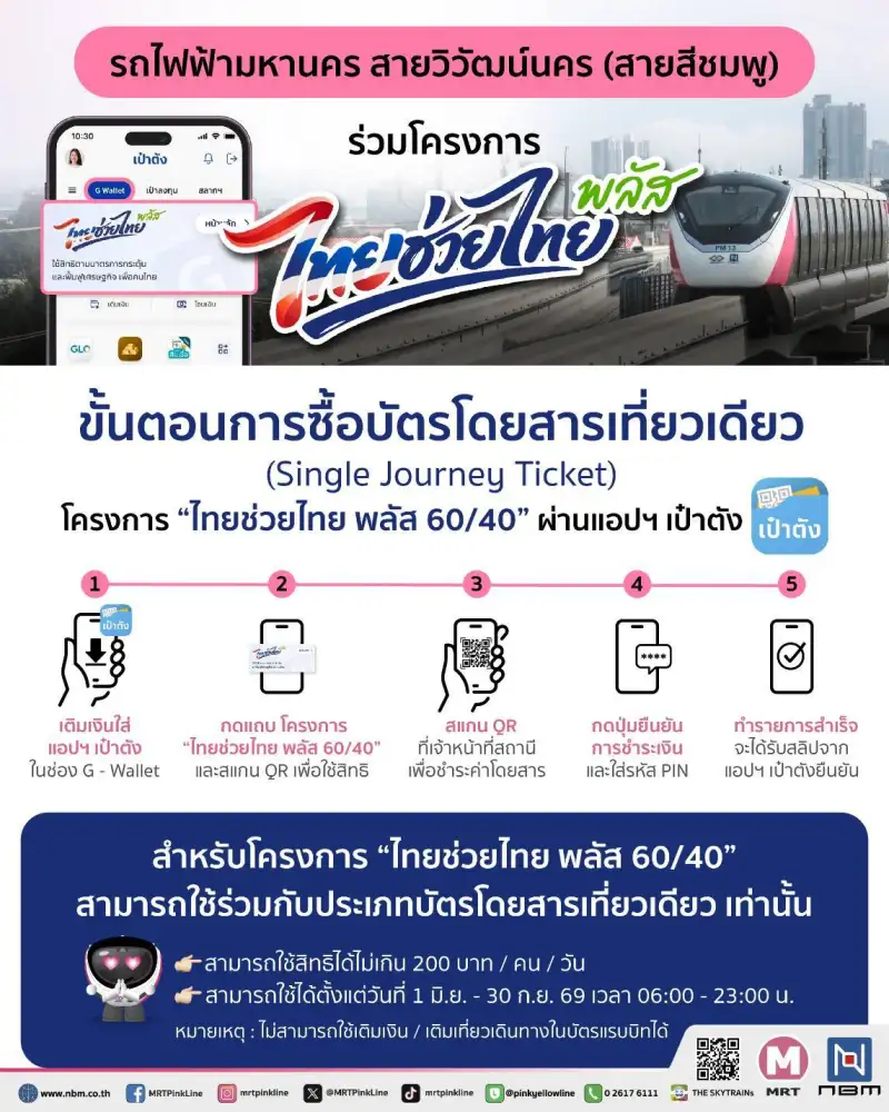 รถไฟฟ้า MRT น้ำเงิน-ม่วง-เหลือง-ชมพู เข้าร่วม