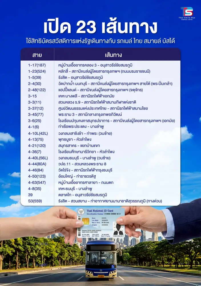 คมนาคม-ไทยสมายล์บัส เปิดรับบัตรสวัสดิการฯ จ่ายค่ารถเมล์ นำร่อง 23 เส้นทาง เริ่มวันนี้