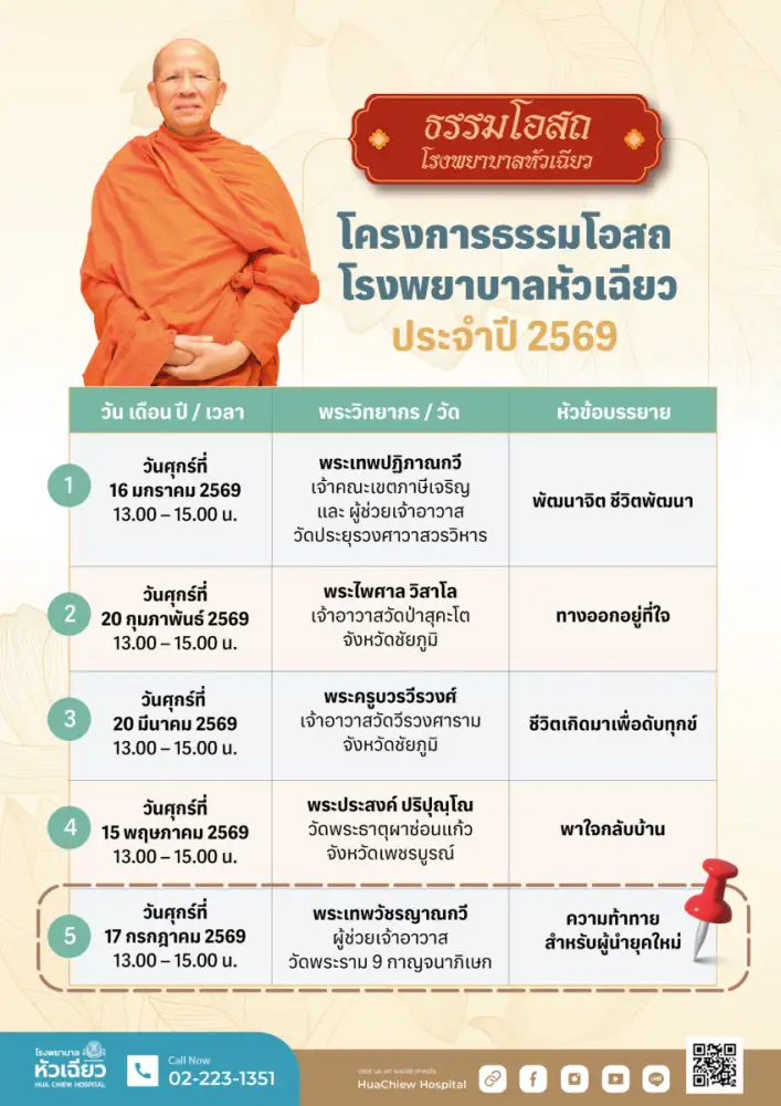 รพ.หัวเฉียว ชวนปรับ 