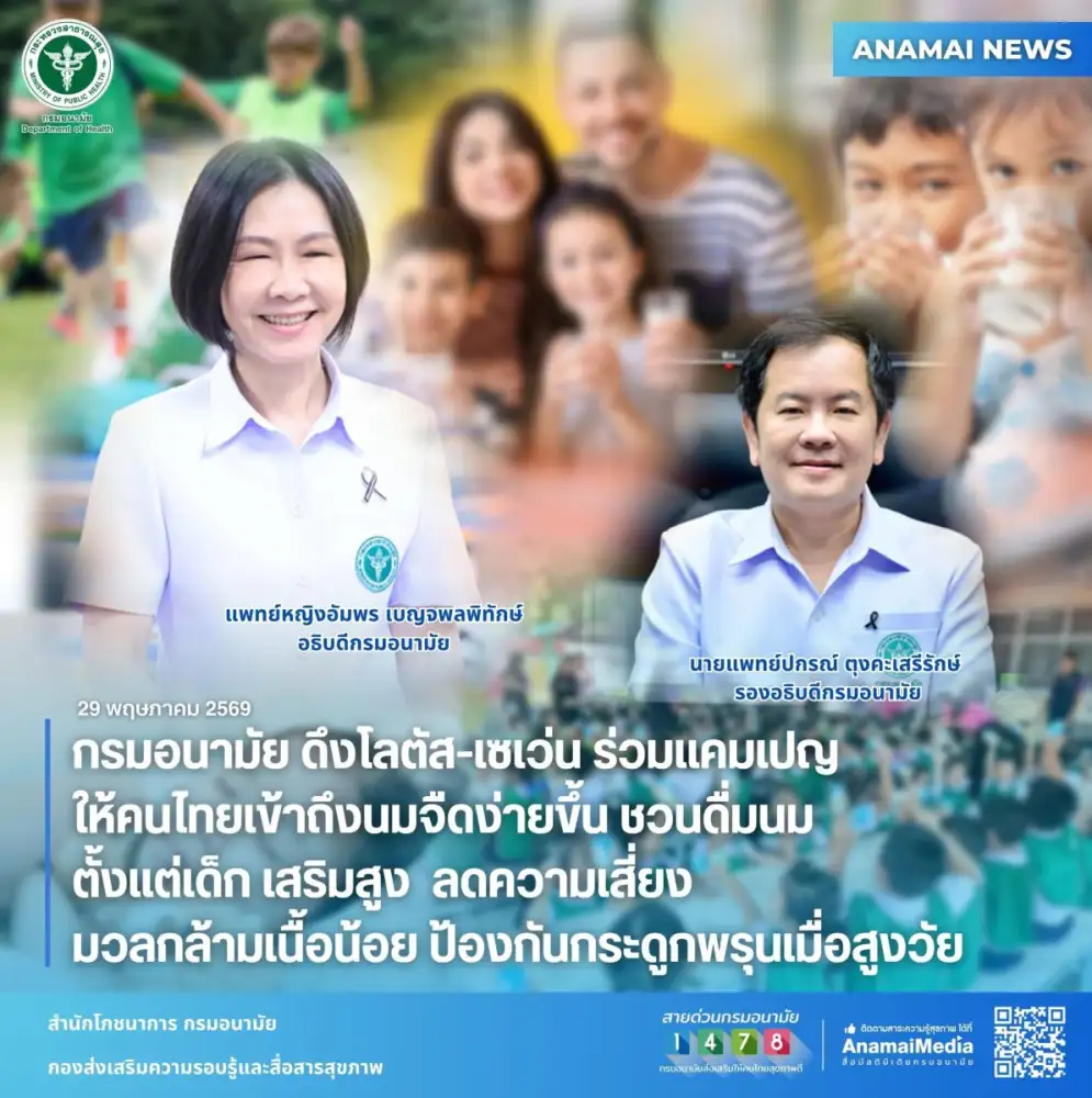 กรมอนามัย ดึงโลตัส-เซเว่น ร่วมแคมเปญให้คนไทยเข้าถึงนมจืดง่ายขึ้น ชวนดื่มนม ตั้งแต่เด็ก เสริมสูง ลดความเสี่ยงมวลกล้ามเนื้อน้อย ป้องกันกระดูกพรุนเมื่อสูงวัย