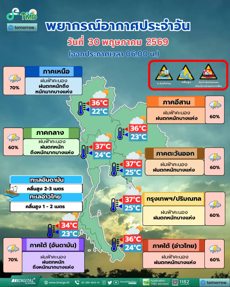 ทั่วไทยมีฝนตกหนักต่อเนื่องระวังอาจเกิดน้ำท่วมฉับพลัน ฝั่งอันดามันคลื่นสูง 2-3 เมตร