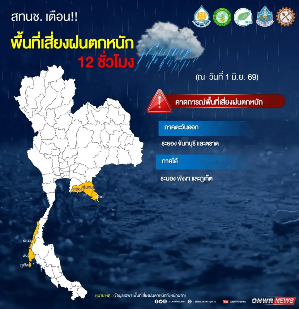สทนช. เตือนพื้นที่เสี่ยงภาคตะวันออกและภาคใต้ เฝ้าระวังน้ำท่วมขังและน้ำป่าไหลหลาก
