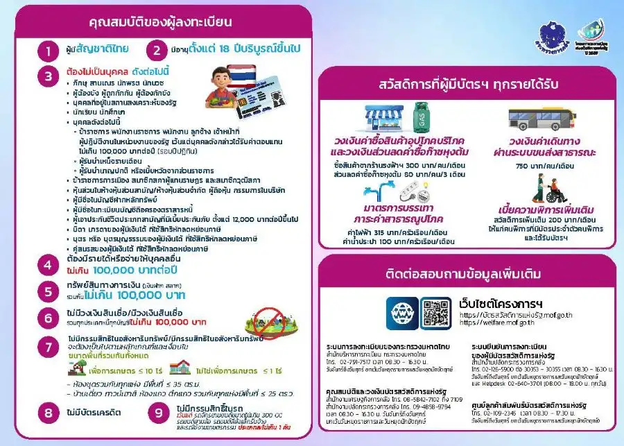 ครม. เคาะ