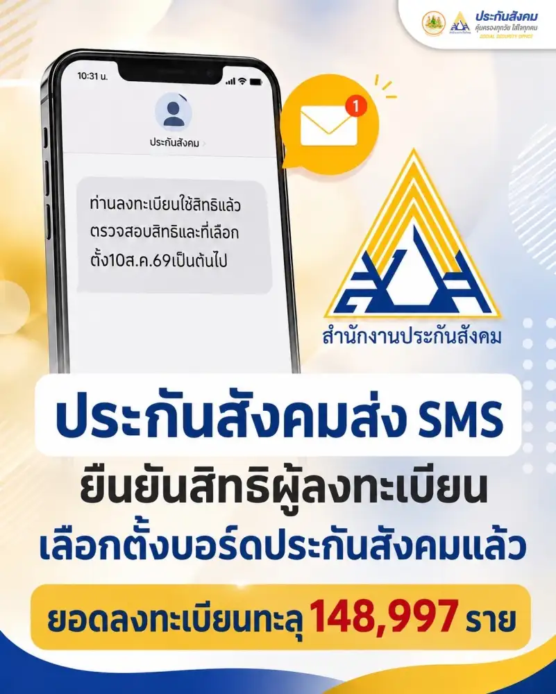 ผู้ประกันตนแห่ลงทะเบียนเลือกตั้งบอร์ดประกันสังคม ยอดพุ่งกว่า 1.4 แสนราย