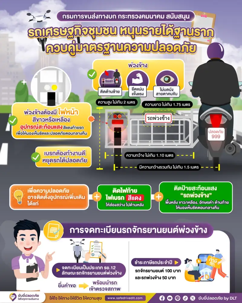 ขนส่งทางบก จัดระเบียบรถเศรษฐกิจชุมชน เปิดจดทะเบียนรถพุ่มพวง-จยย.พ่วงข้าง