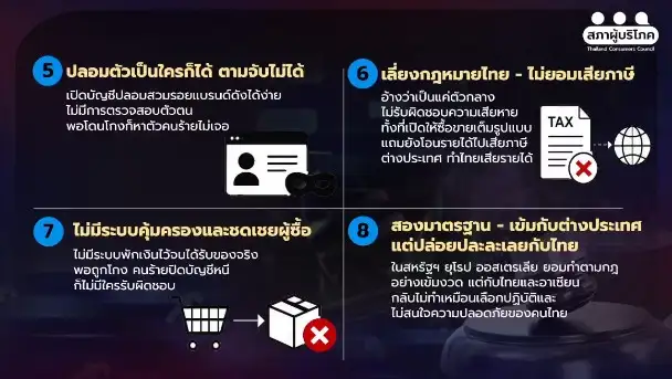 สภาผู้บริโภค ยก 8 เหตุผลฟ้องเฟซบุ๊กปล่อยโฆษณามิจฉาชีพหลอกลวงคนไทย ดีเดย์ 8 มิ.ย.นี้ หวังเป็นคดีตัวอย่าง