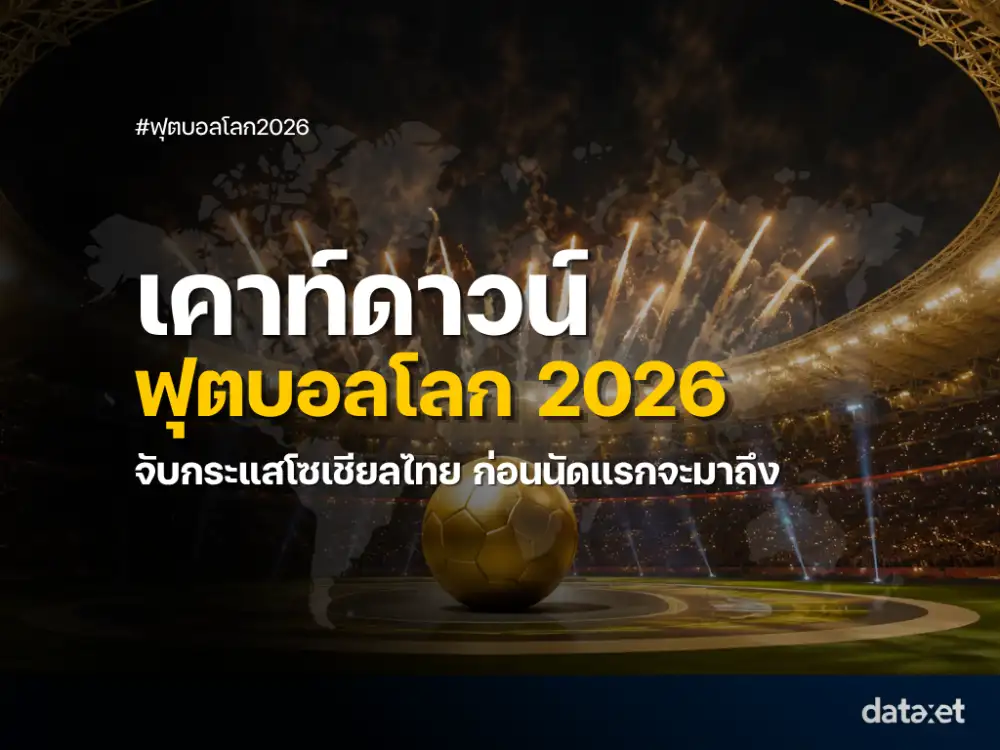 คนไทยแห่เมนต์บอลโลก 2026 ทะลุล้านเอ็นเกจเมนต์ ดราม่าลิขสิทธิ์-ลิซ่าพุ่งแรง