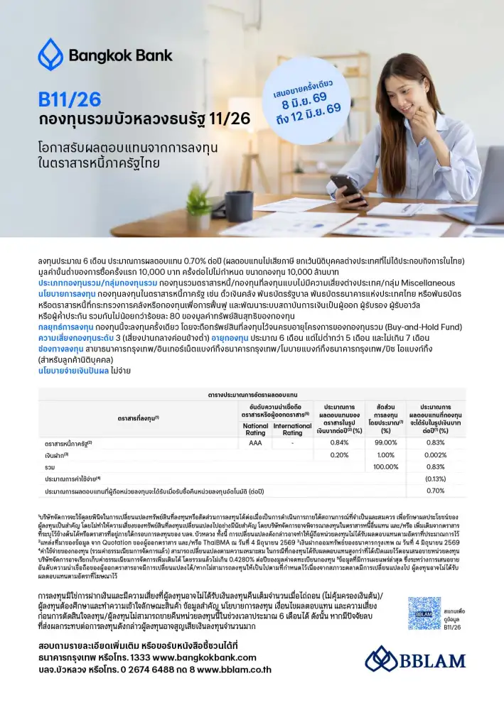 BBLAM เสิร์ฟเทอมฟันด์ 6 เดือน คาดผลตอบแทน 0.70% ขาย IPO 8-12 มิ.ย.