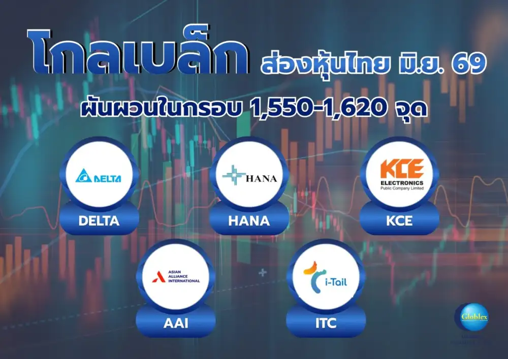 GBS ส่องหุ้นไทย มิ.ย. 69 ผันผวนในกรอบ 1,550-1,620 จุด แนะช้อน 5 หุ้นเด่นกลุ่มส่งออก-อิเล็กทรอนิกส์รับอานิสงส์ส่งออกโต