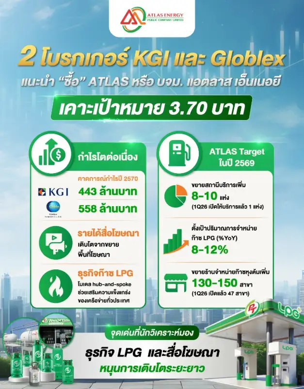 กูรูหุ้นพร้อมใจเชียร์