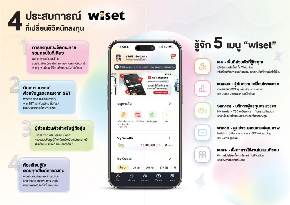 มองมุมต่าง: