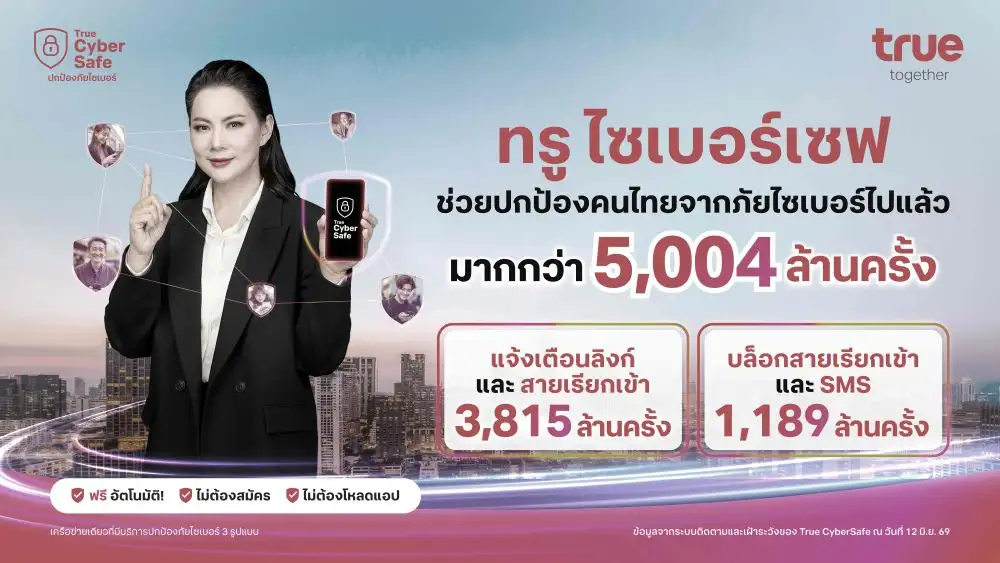 TRUE ยกระดับมาตรการดูแลความปลอดภัยทางไซเบอร์ ชู