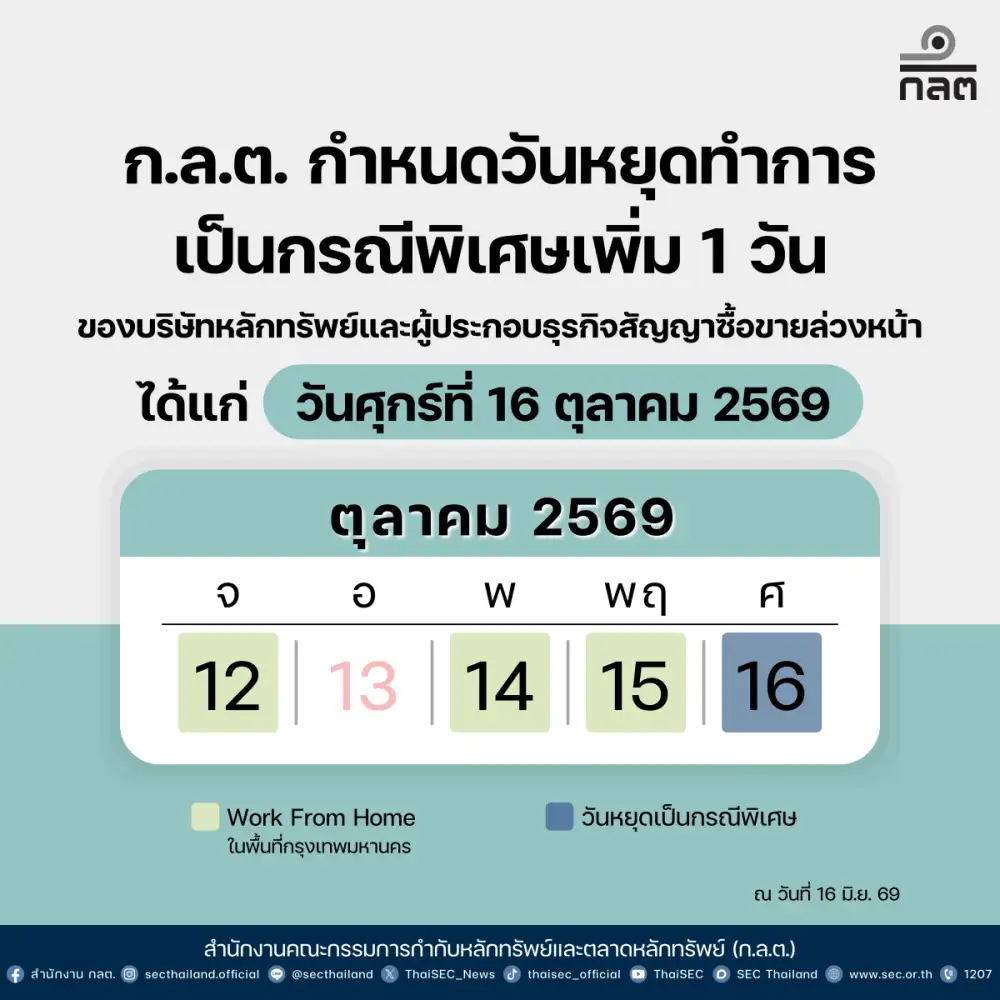 ก.ล.ต. กำหนดวันหยุดทำการเป็นกรณีพิเศษ ของบริษัทหลักทรัพย์และผู้ประกอบธุรกิจสัญญาซื้อขายล่วงหน้า