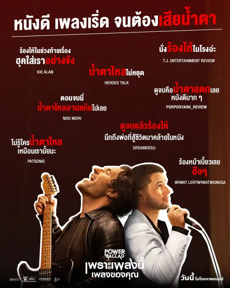 กระแสแรง