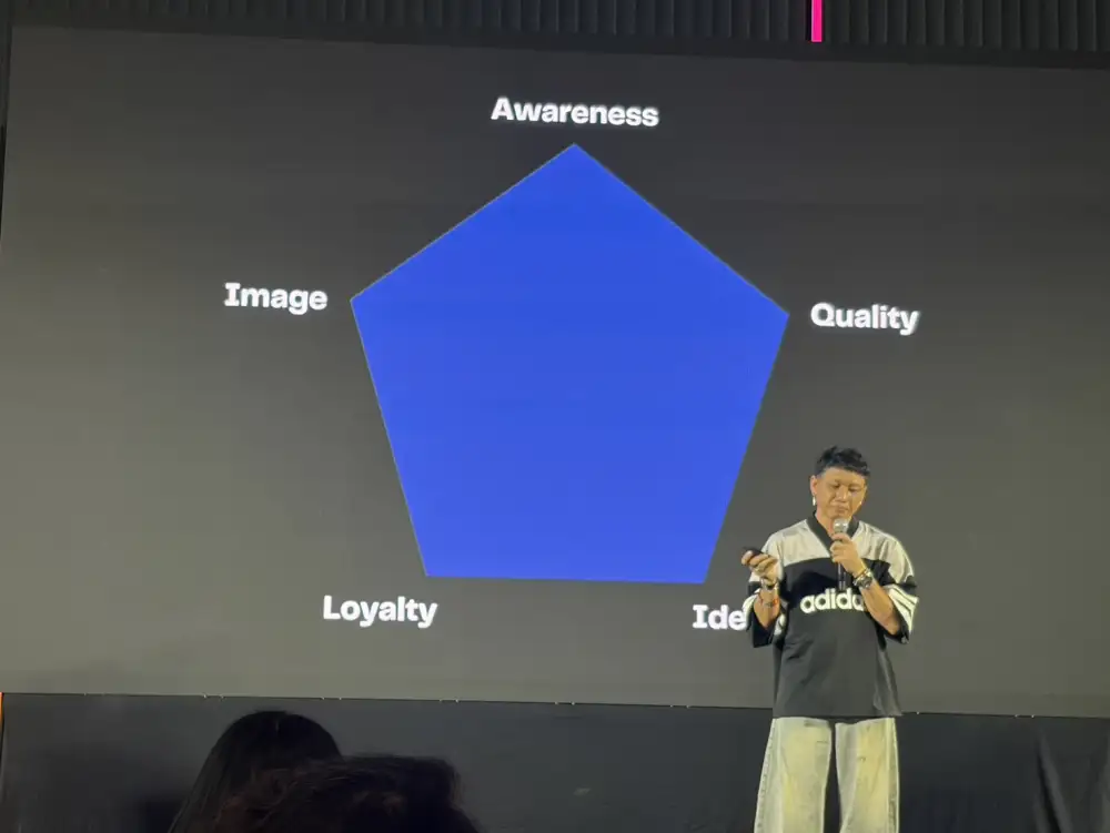 Media Talk: ไขสูตรลับปั้นแบรนด์ขวัญใจ Gen Z ที่ทำให้ลูกค้า