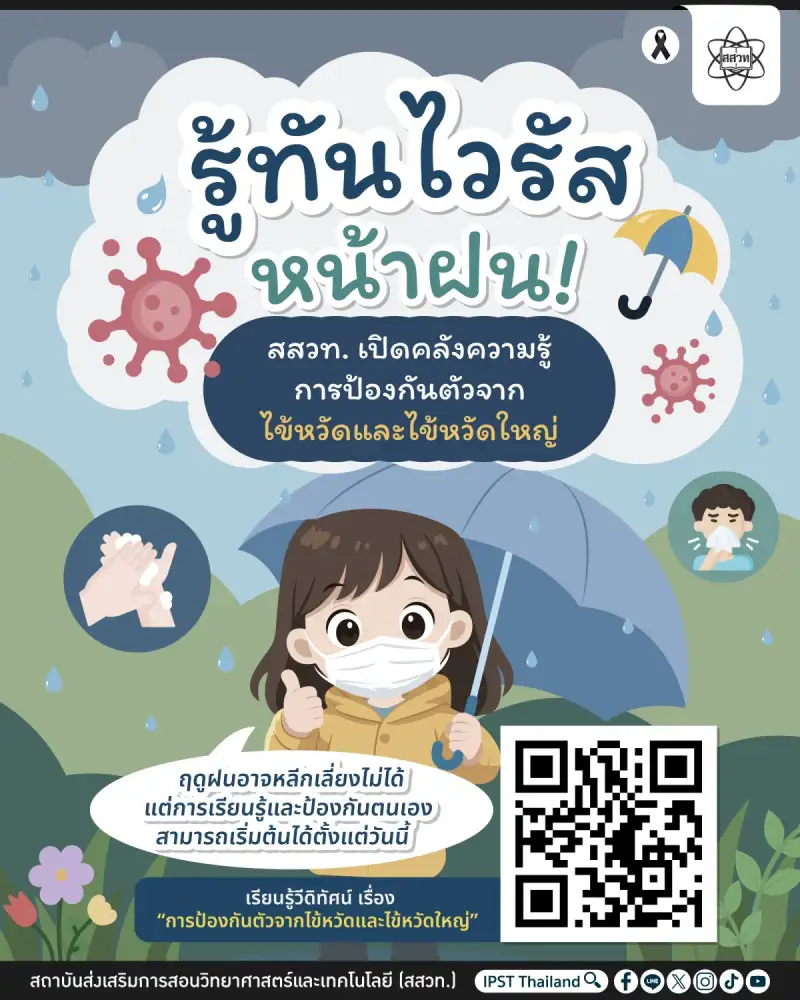 รู้ทันไวรัสหน้าฝน! สสวท. เปิดคลังความรู้