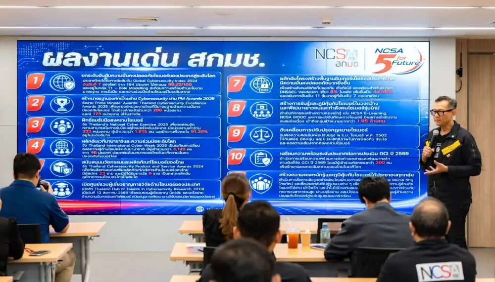 เตือน!! รหัสผ่าน เสี่ยงทำข้อมูลส่วนตัวรั่วไหล สกมช.แนะใช้ยืนยันตัวตนหลายชั้น ป้องกันถูกแฮก