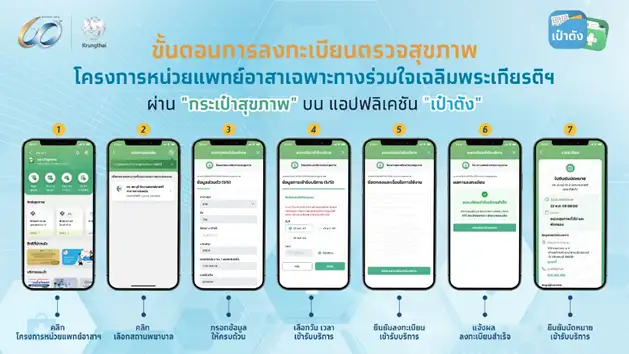 กรุงไทยผนึกพันธมิตร สนับสนุนหน่วยแพทย์อาสาเฉพาะทางฯ สระบุรี เสริมศักยภาพให้บริการด้วย 