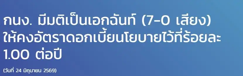 ตามคาด!! กนง. คงดอกเบี้ยนโยบายที่ 1.00% เพิ่มเป้า GDP ปี 69 เป็นโต 2.3% ปี 70 โตชะลอเหลือ 1.8%