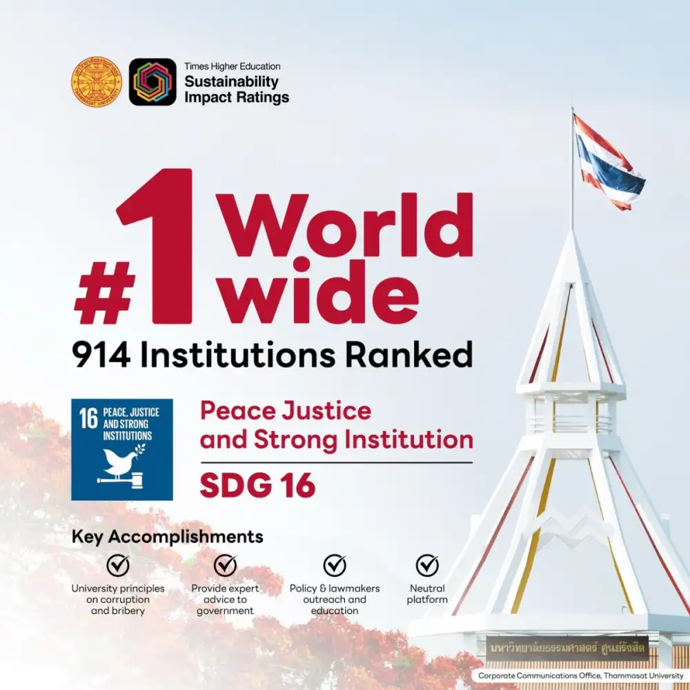 'ธรรมศาสตร์' คว้าอันดับ 1 ของโลก มหาวิทยาลัยยั่งยืนด้านความยุติธรรม