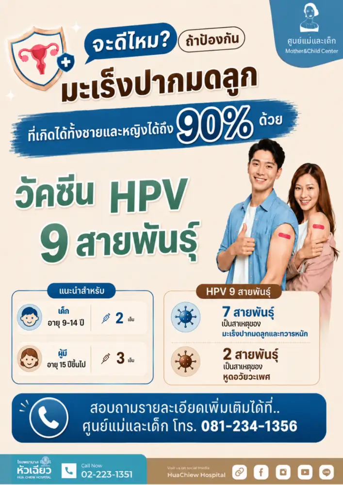 ปกป้องสุขภาพคุณและคนที่คุณรัก ด้วยวัคซีน HPV 9 สายพันธุ์ ลดความเสี่ยงโรคได้อย่างมีประสิทธิภาพ