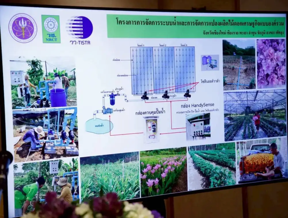วว. ร่วมยกระดับภาคเกษตรไทย โชว์