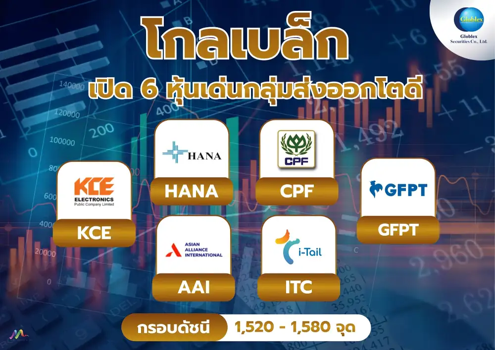 โกลเบล็ก มอง SET ไทยสัปดาห์นี้แกว่งผันผวนตามสถานการณ์ตอ.กลาง ส่อง 6 หุ้นเด่นส่งออกน่าสะสม