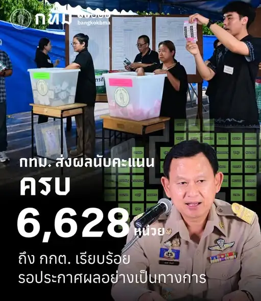 เลือกตั้งกทม.: 