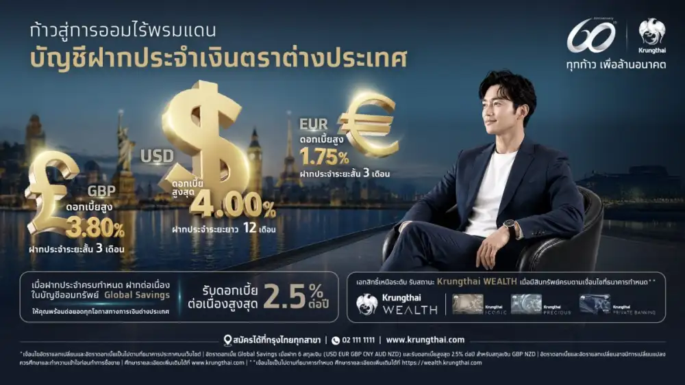 ธนาคารกรุงเทพและธนาคารเพอร์มาตาเปิดเวที Indonesia Investment & Trade Forum 2026