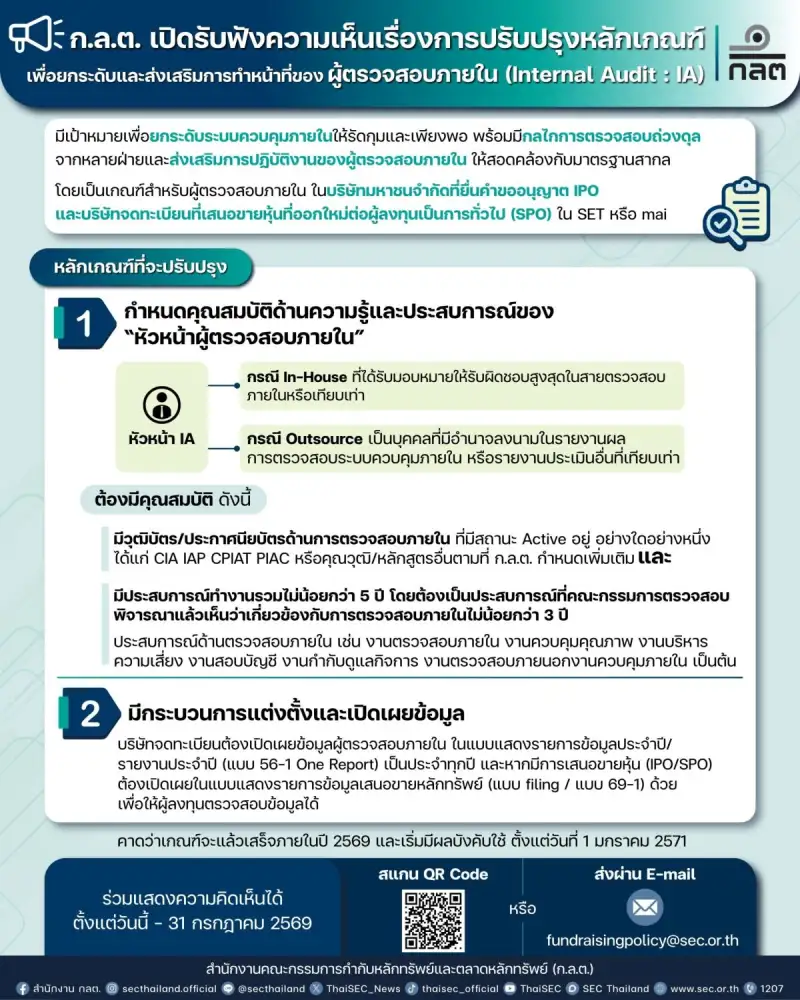 ก.ล.ต. ขอนำส่งข่าว ก.ล.ต. ฉบับที่ 141/2569 เรื่อง