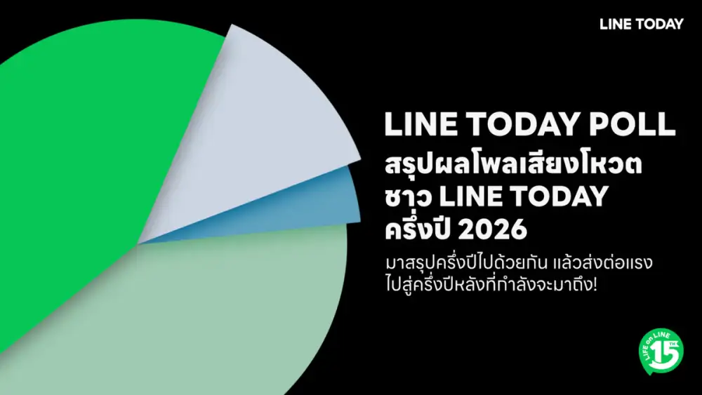 LINE TODAY POLL สะท้อนเสียงคนไทยครึ่งปีแรก 2569 เมื่อคนไทยเผชิญความไม่แน่นอน แต่ยังเลือกใช้ชีวิตอย่างมีความหวัง