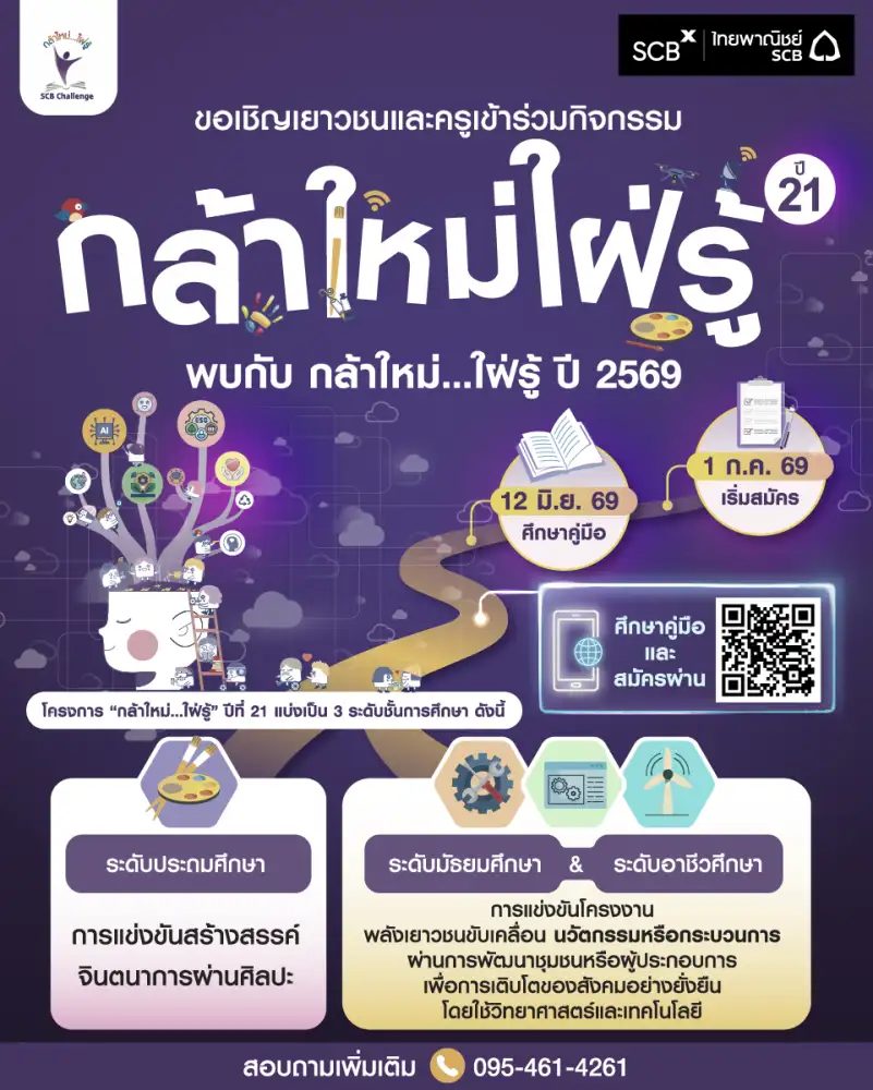กลุ่มเอสซีบีเอกซ์โดยธนาคารไทยพาณิชย์เดินหน้าพัฒนาทักษะเยาวชน เปิดรับสมัครเยาวชนเข้าร่วมแข่งขันโครงการ