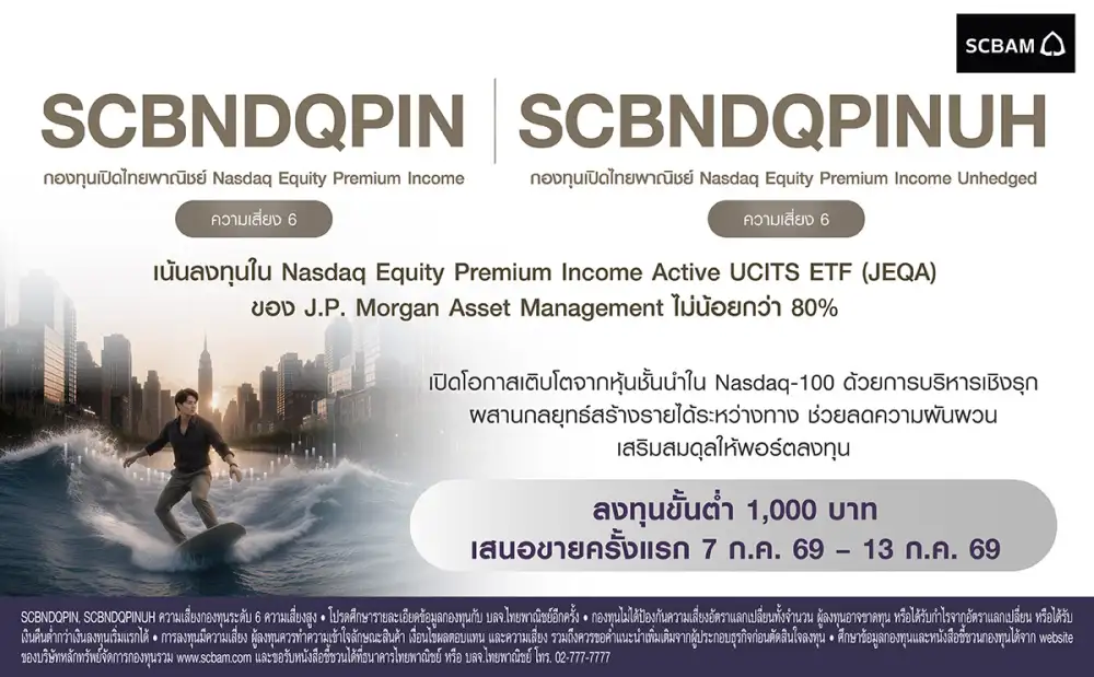SCBAM ส่งกองทุน SCBNDQPIN และ SCBNDQPINUH ลงทุนเชิงรุกในหุ้น Nasdaq-100 พร้อมโอกาสสร้างรายได้จากการขายสัญญาออปชัน