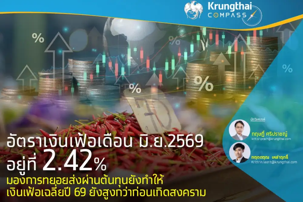 อัตราเงินเฟ้อเดือน มิ.ย. 69 อยู่ที่ 2.42% มองการทยอยส่งผ่านต้นทุนยังทำให้เงินเฟ้อเฉลี่ยปี 69 ยังสูงกว่าก่อนเกิดสงคราม