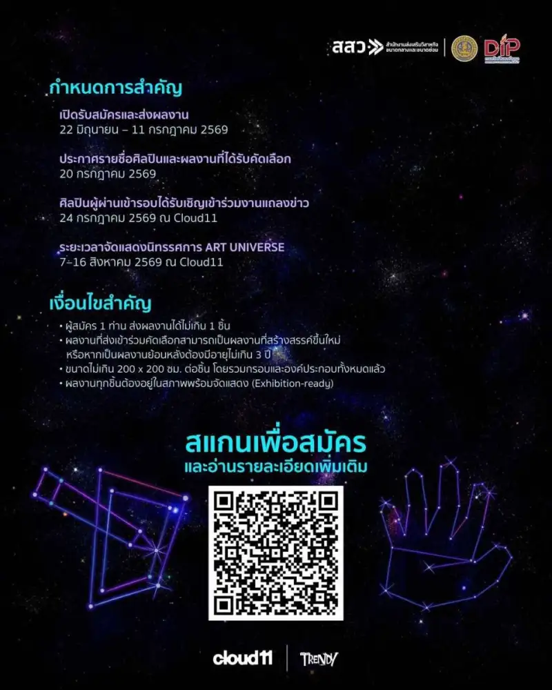 โอกาสสำคัญในการก้าวสู่เวทีนิทรรศการระดับประเทศมาถึงแล้ว! เปิดรับสมัครศิลปินร่วมจัดแสดงผลงานในนิทรรศการ ART UNIVERSE 2026