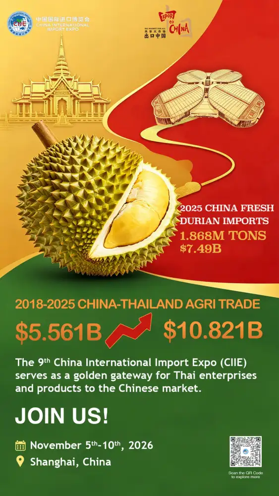 A Little Durian Tells the Story of China-Thailand Agricultural Ties - The CIIE Opens a Golden Channel into the Chinese Market for Thai Agricultural Products