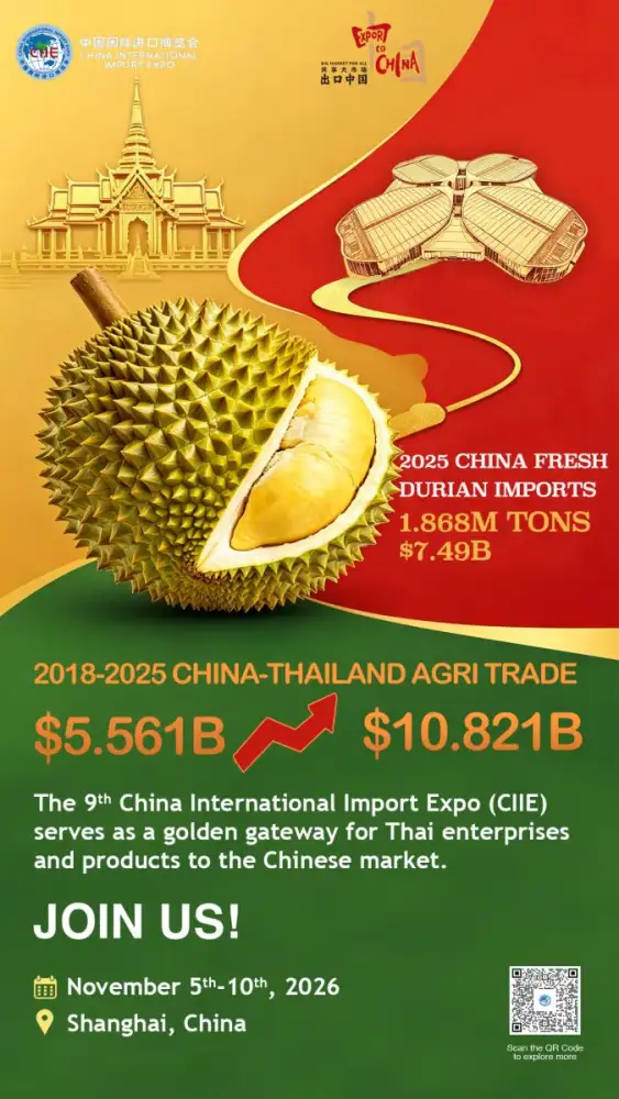 งาน CIIE เปิดโอกาสทองสินค้าเกษตรไทยสู่ตลาดจีน ชู 