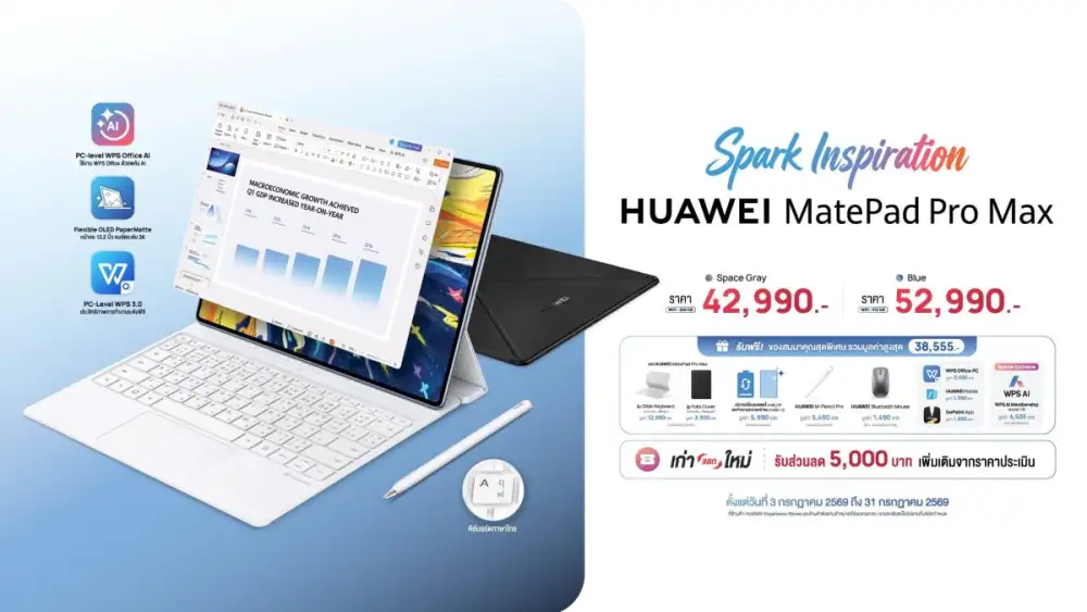 HUAWEI MatePad Pro Max ที่สุดของแท็บเล็ตตอบโจทย์คนทำงานยุคใหม่ ก้าวข้ามขีดจำกัดด้วย AI อัจฉริยะ บนดีไซน์บางที่สุดในโลกเพียง 4.7 มม.