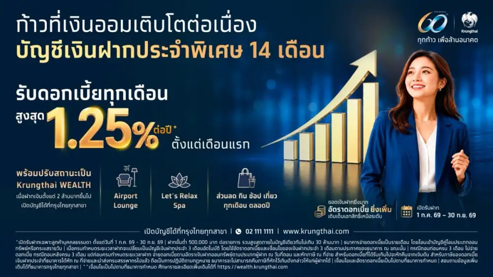 กรุงไทยเปิดตัว