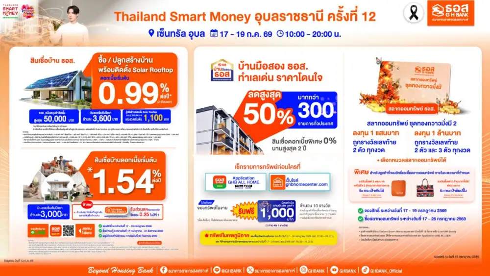 ธอส. ชวนเปลี่ยนหลังคาบ้านเป็นพลังงานสะอาด ติดตั้ง Solar Rooftop ผ่อนเริ่มต้นเดือนละ 1,100 บาทในงาน Thailand Smart Money อุบล ครั้งที่ 12