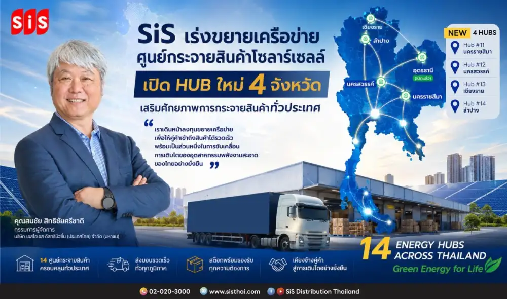 SiS เร่งขยายเครือข่ายศูนย์กระจายสินค้าโซลาร์เซลล์ เปิด Hub ใหม่ 4 จังหวัด เสริมศักยภาพการกระจายสินค้าทั่วประเทศ