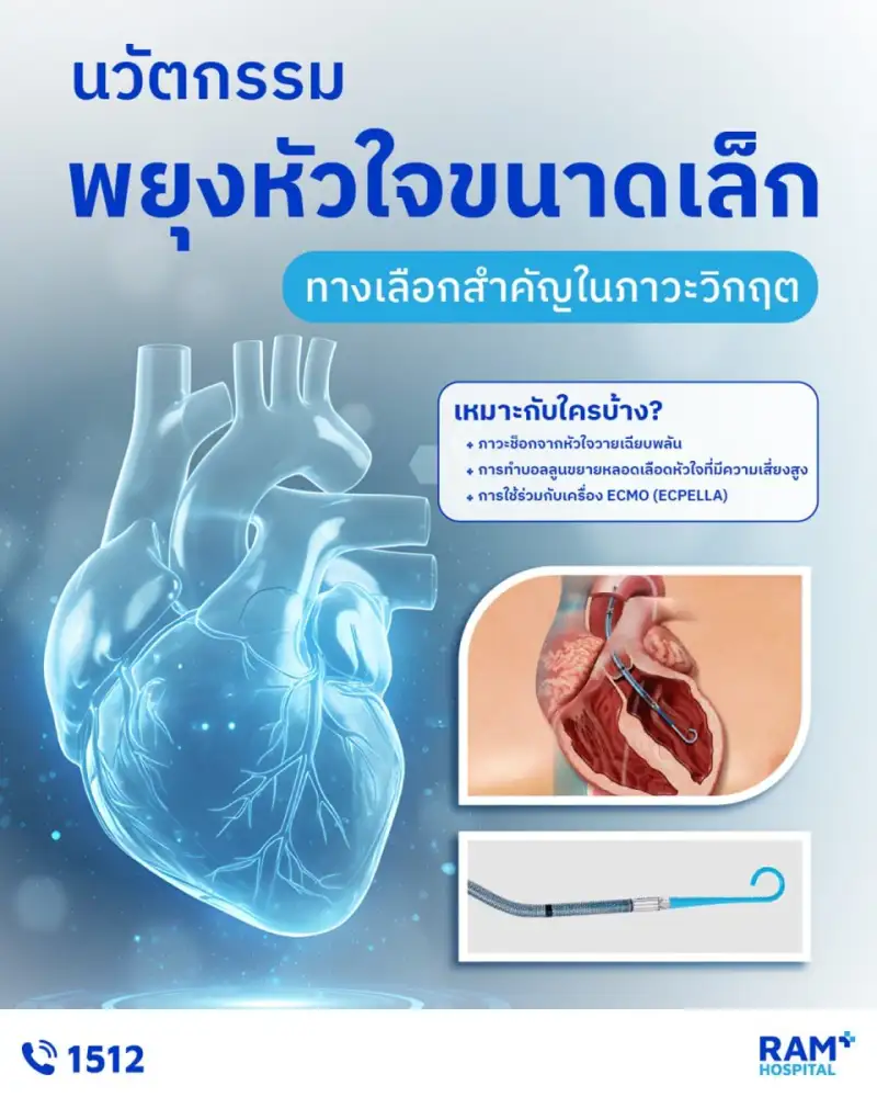 รู้จัก