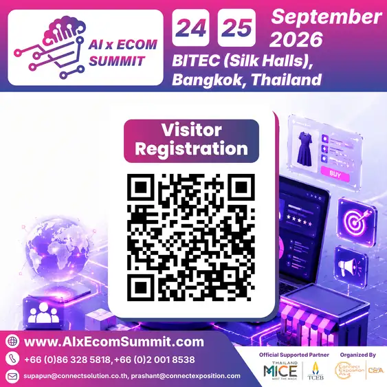 6 AI Business Ideas ที่จะเปลี่ยนอนาคตของ E-Commerce